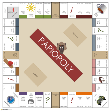 Papiopoly Game Board for Print 2018-02-14